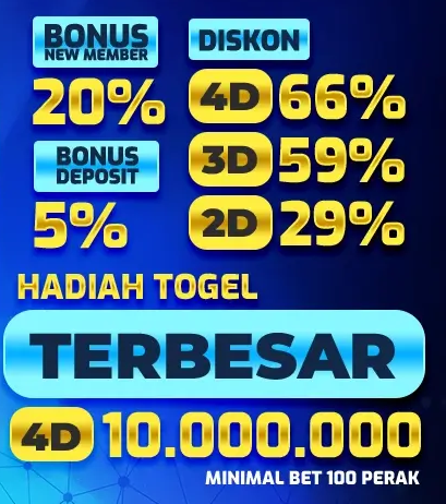 Link Agen Bo Togel Online Terpercaya & Agen Toto Togel Terlengkap Dan Resmi Bet 100 Perak Hadiah 4D 10 Juta